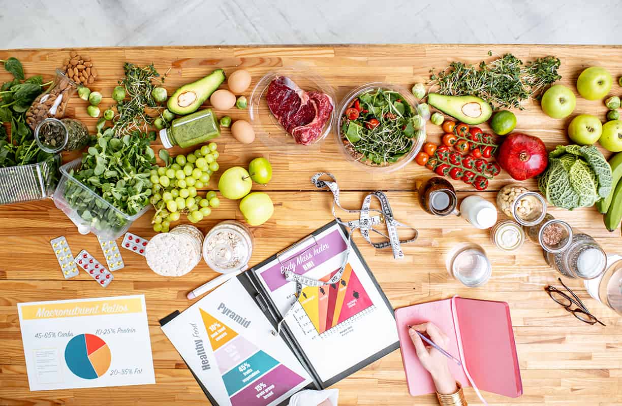 Personalized Nutrition Plan